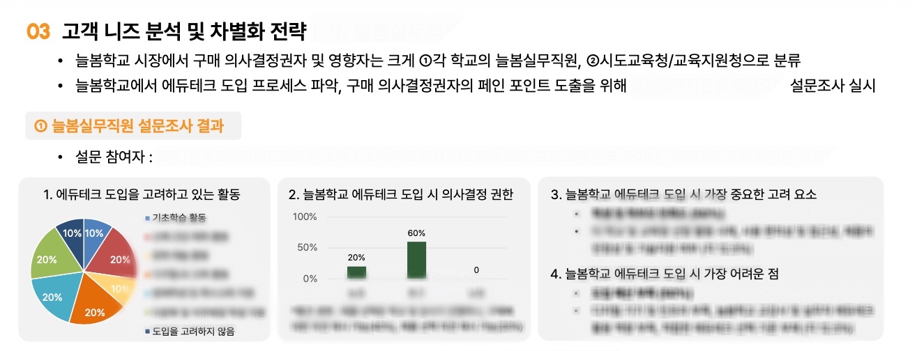 etm_survey